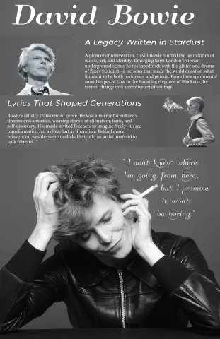 David Bowie Poster