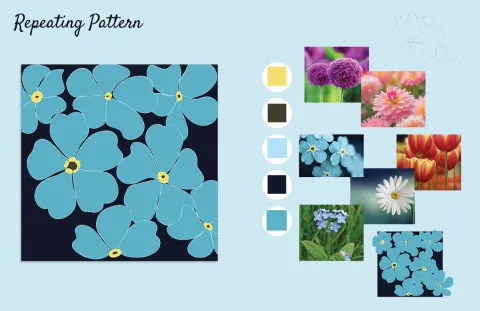 Forgetmenot Pattern